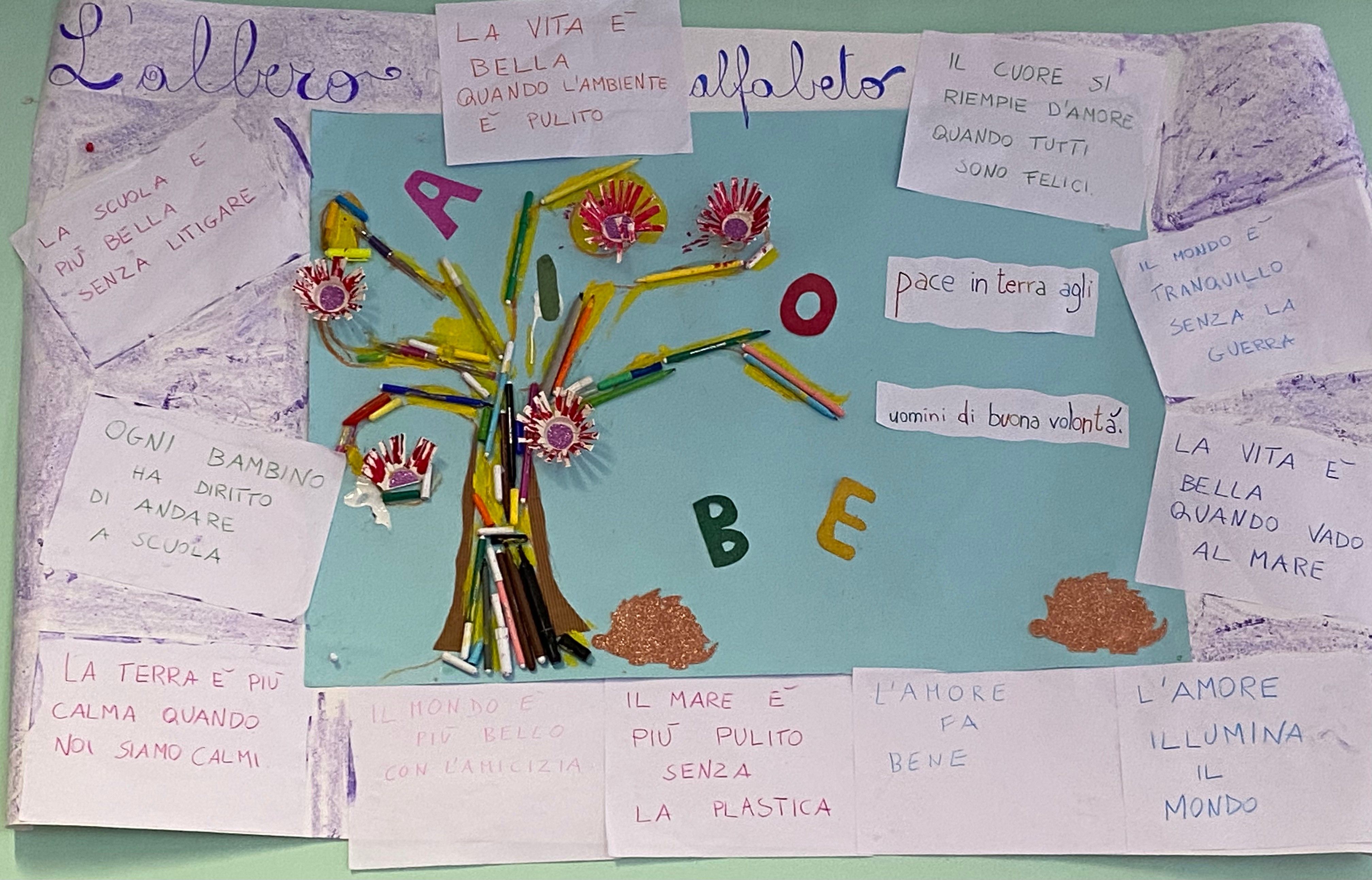 allegato #1